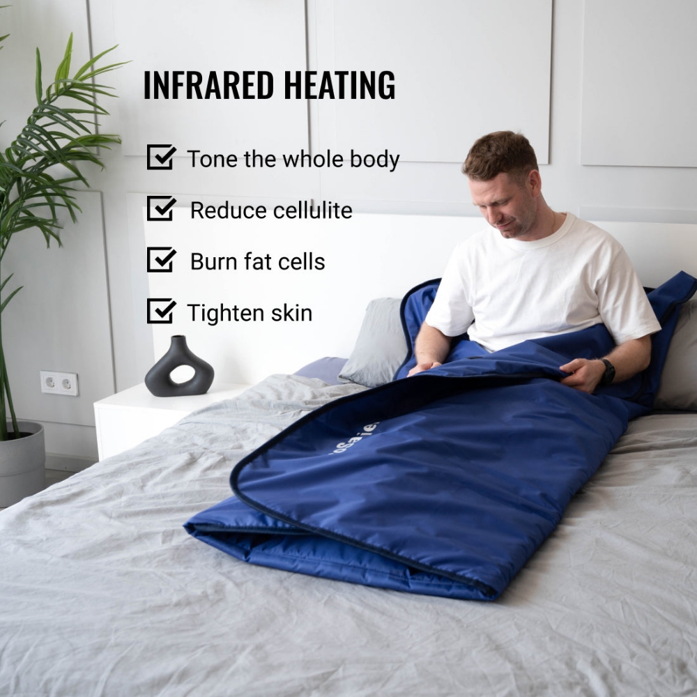 Detoxing: Infared Sauna Blanket