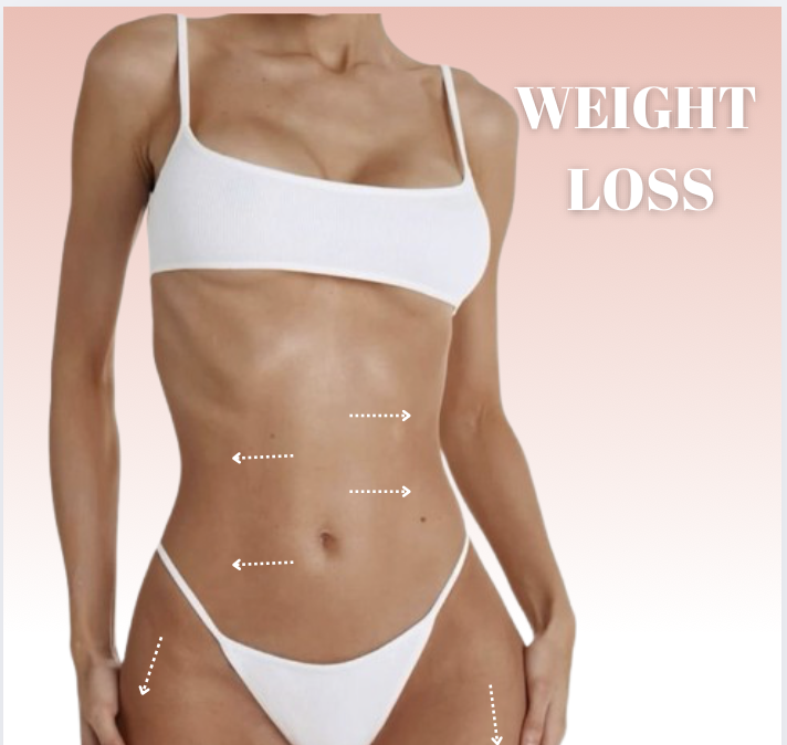 GLP1 / Weight Loss Program