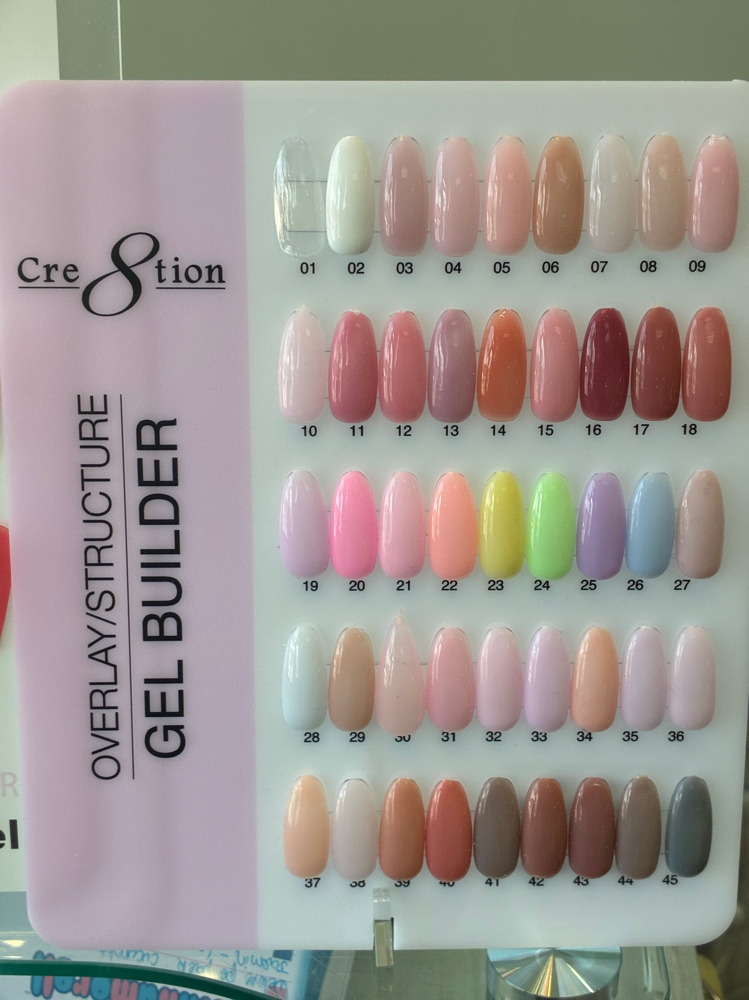 Builder Gel / BIAB Manicure