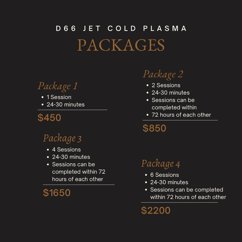 D66 Jet Cold Plasma Packages