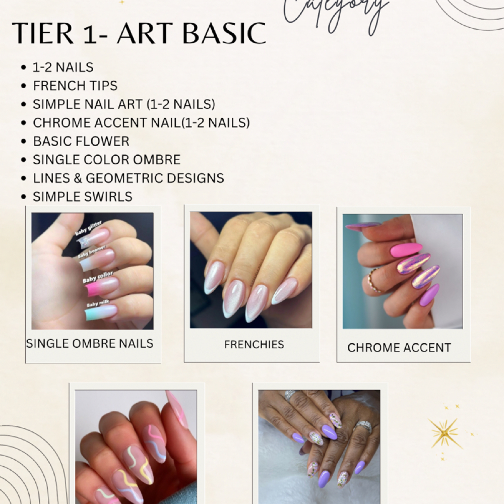 Basic Nail Art - Tier 1 at Hilda’s Queen Nails LlC in Marietta, GA