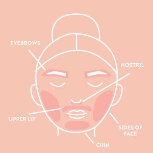 Full Face Wax