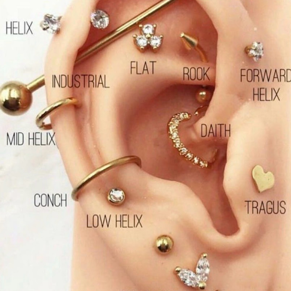 Piercings at 180º Med Spa in Dallas, TX