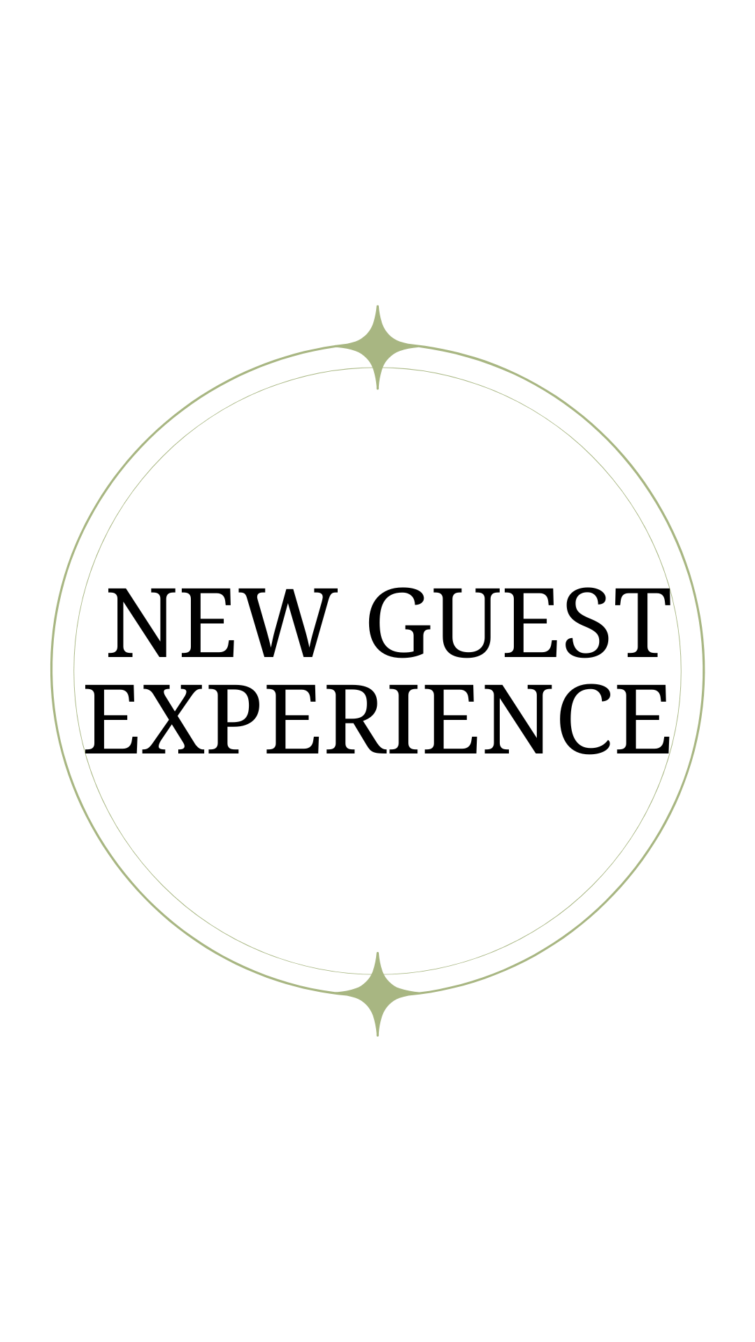 New Guest Experience-1st Visit