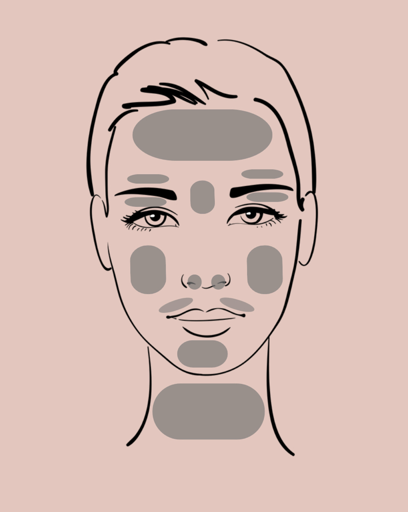 Full Face Treatment