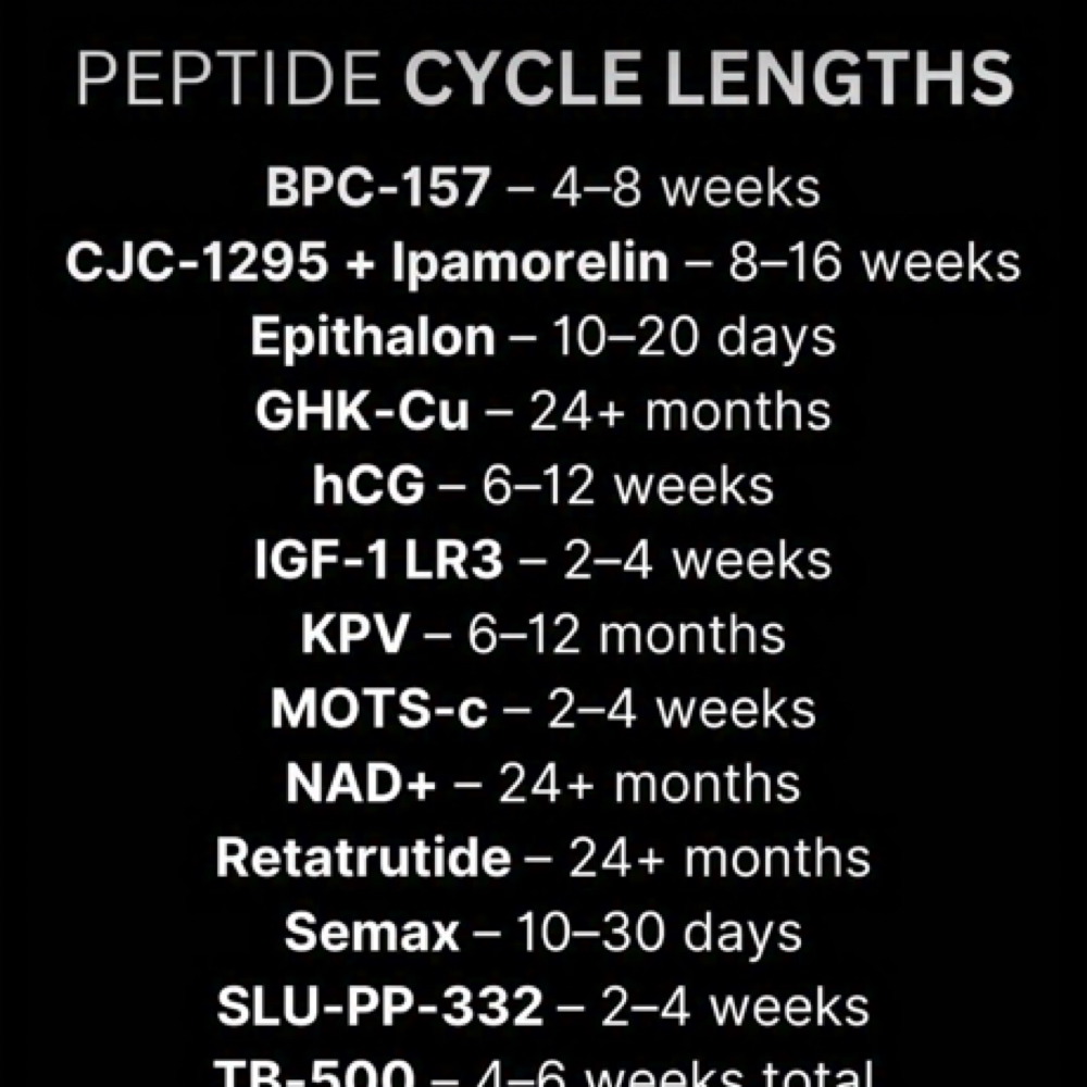 Peptides at Quiet Beauty Injector LLC in Texas, TX