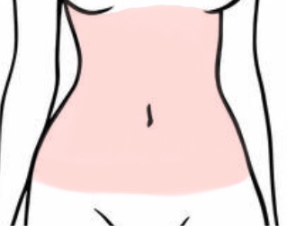 Stomach Full