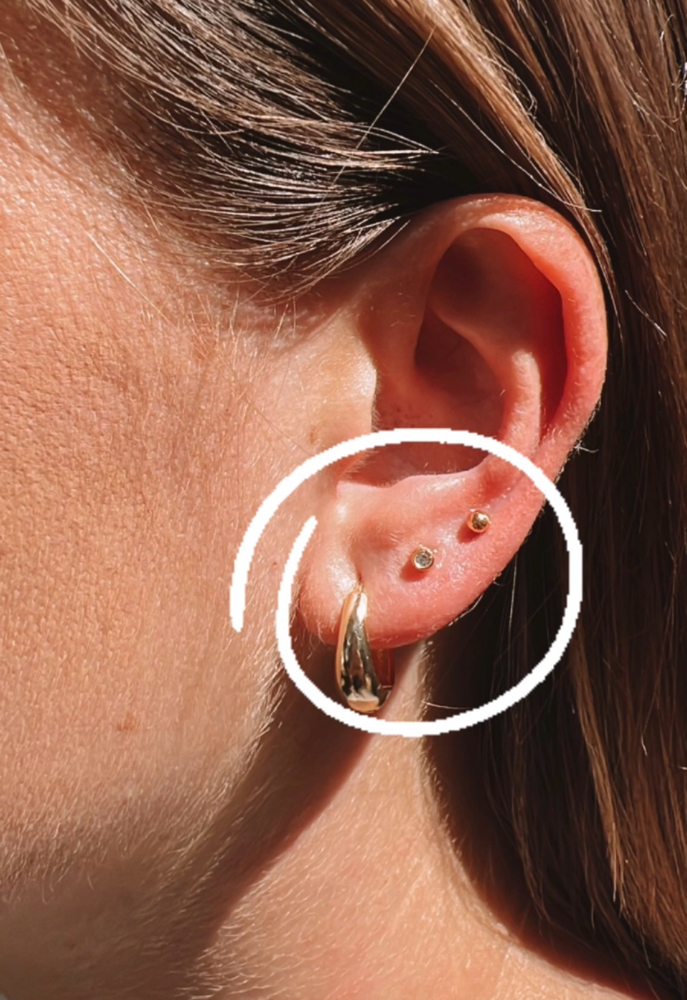 Firsts, Seconds or Thirds Piercings