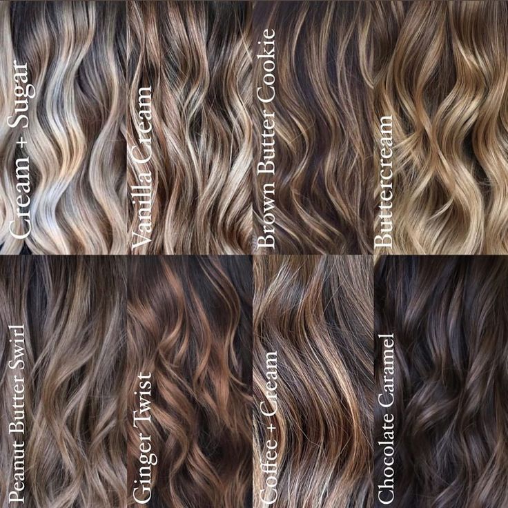 Toner & Style