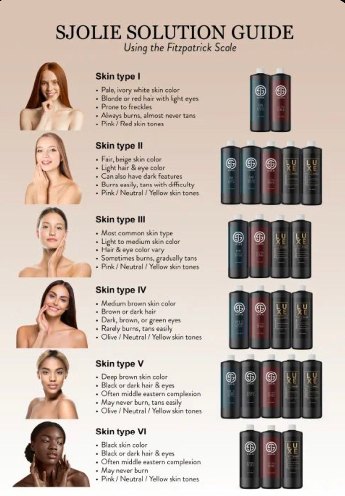 Spray Tanning Light