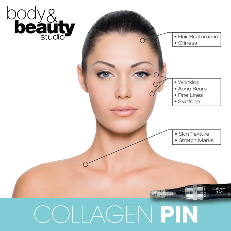 The Collagen P. I. N Package