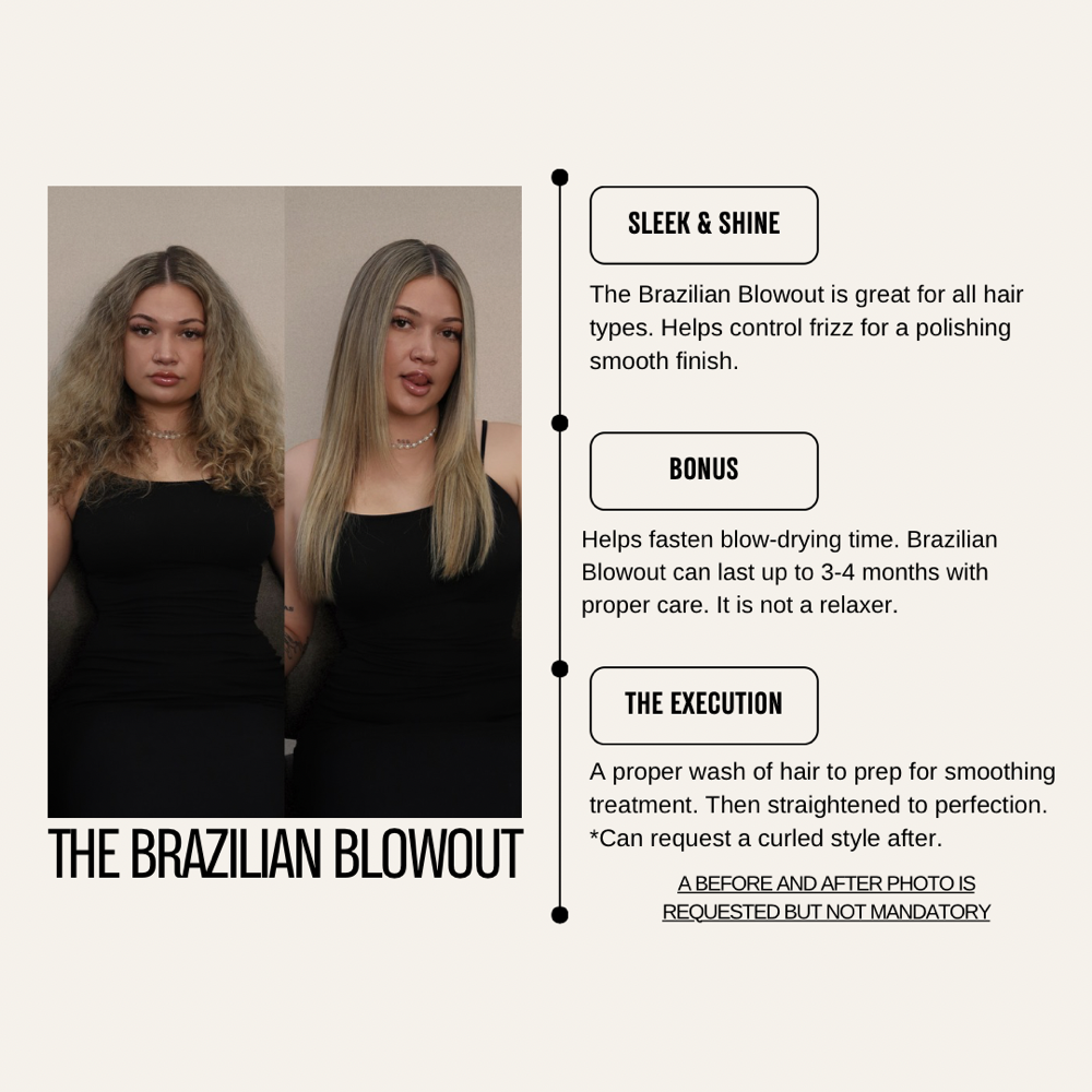BRAZILIAN BLOWOUT