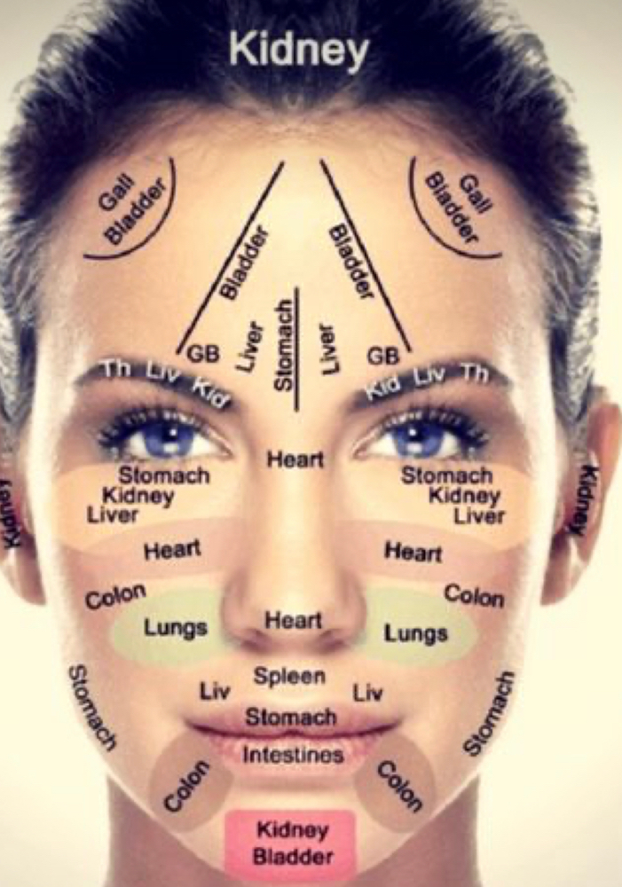 Add on Accupressure Point Massage