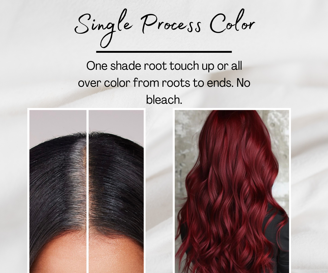 Single Process Color