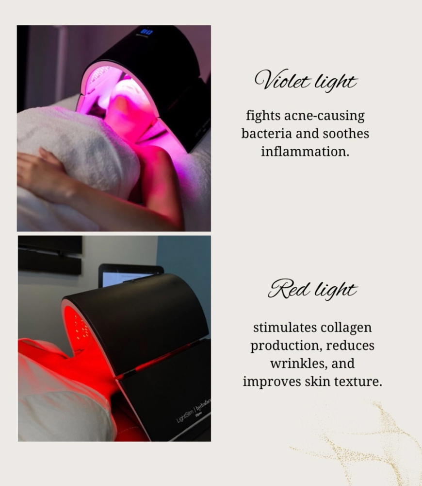 LED Treatments