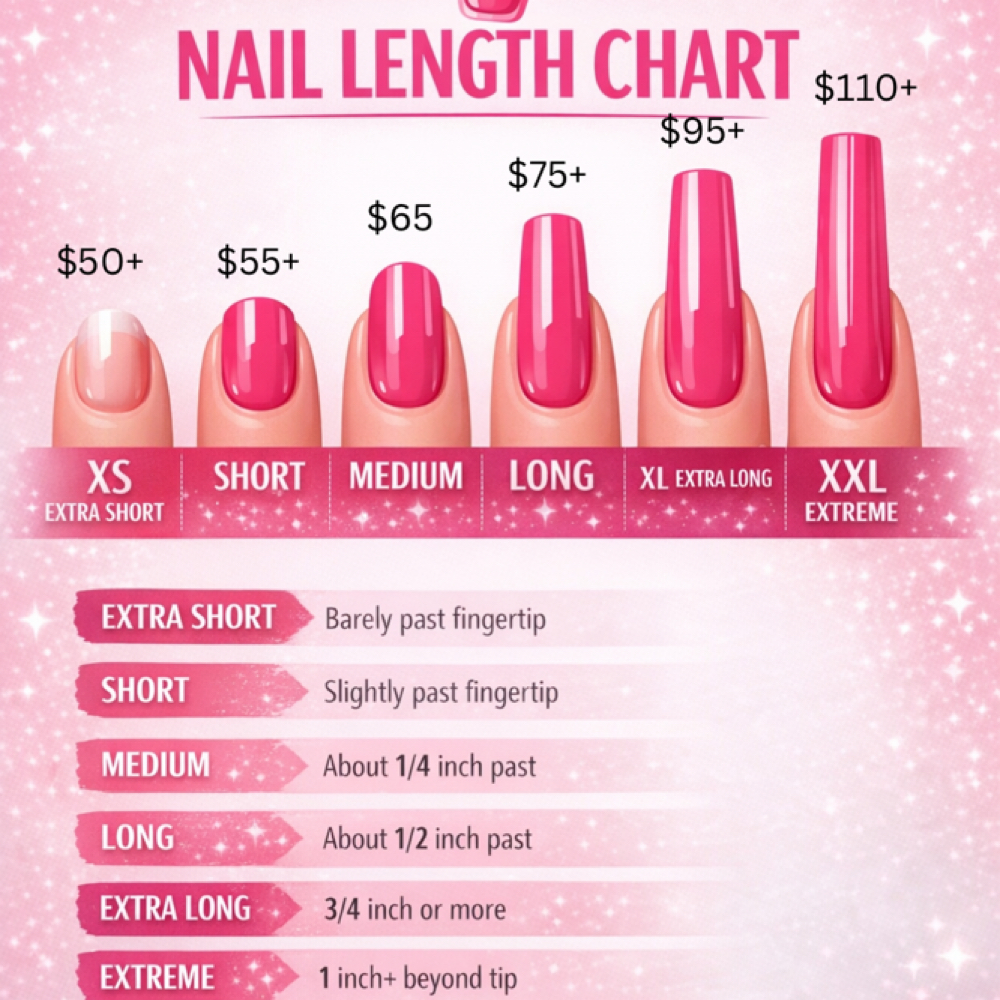 Tier Three/ Advanced