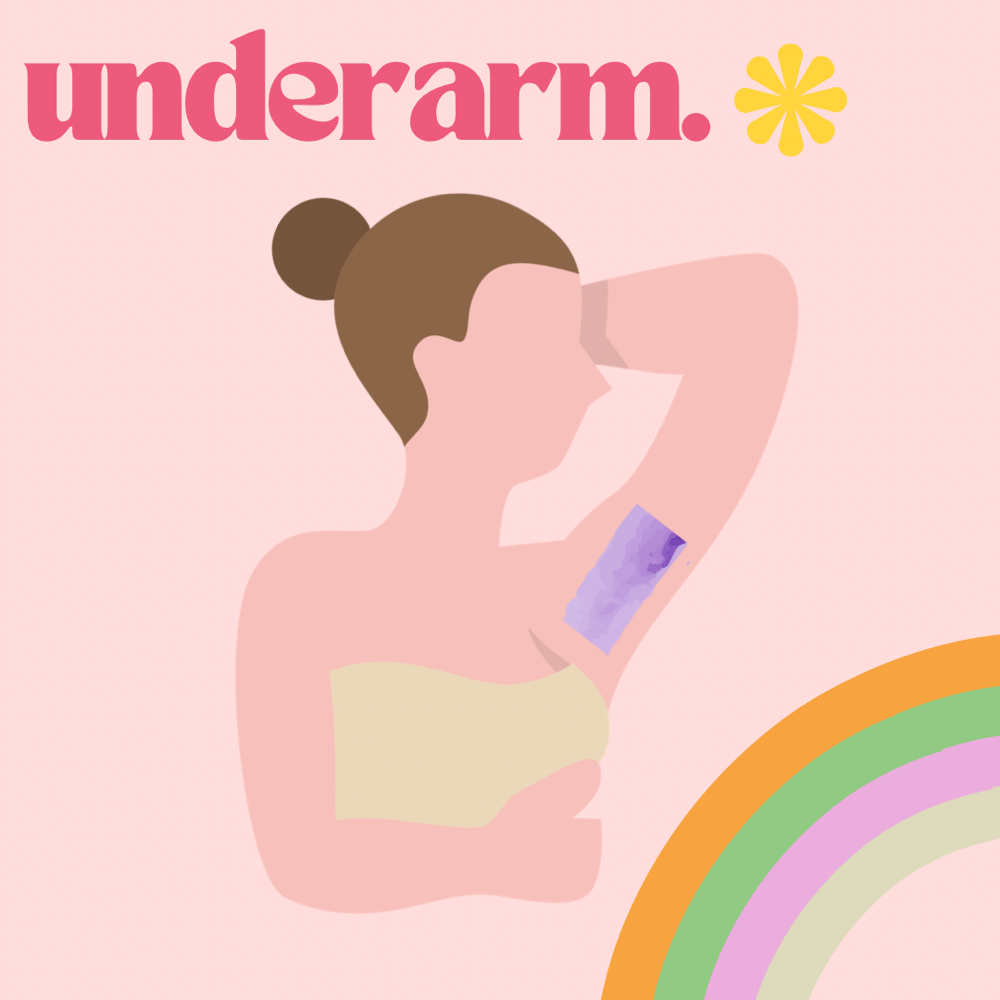 Underarms