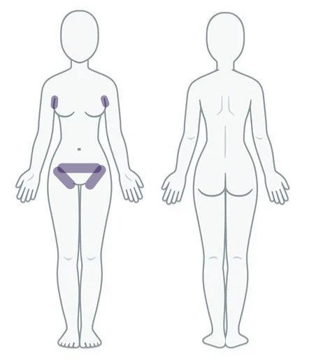 Underarm + Women’s Bikini Line
