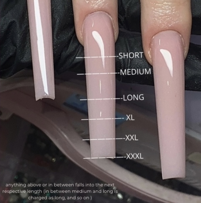 Length Check