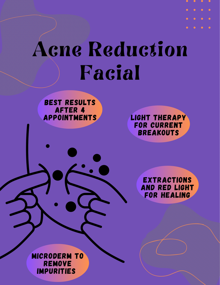 Acne Treatment