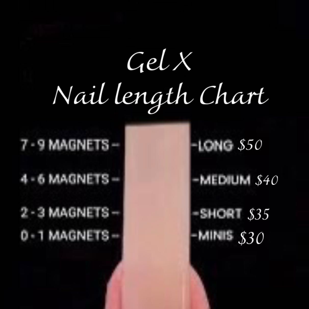 Gel X Full Set