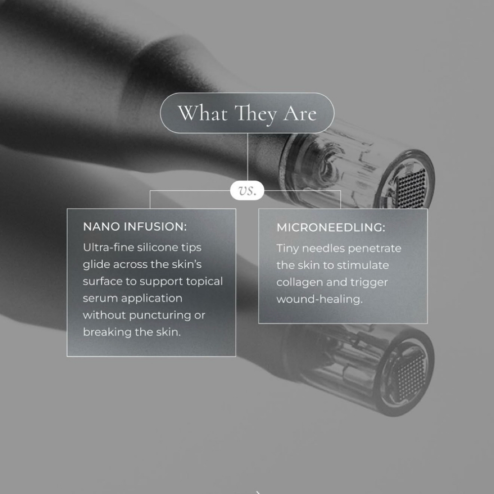 Nano Infusion ADD ON ONLY! at Inclusive Esthetixs in CA, CA