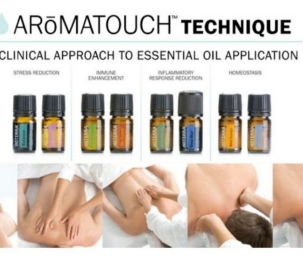 AromaTouch Technique®