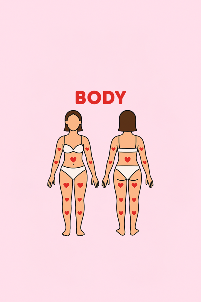 Full Body
