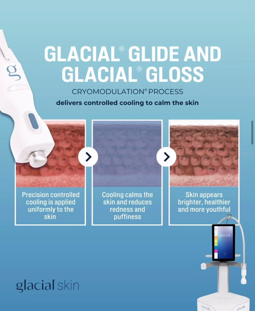 GLACIAL GLOSS