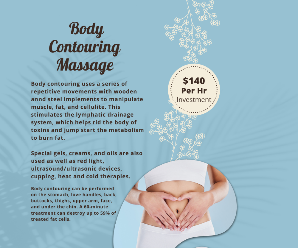 Body Contouring/Sculpting