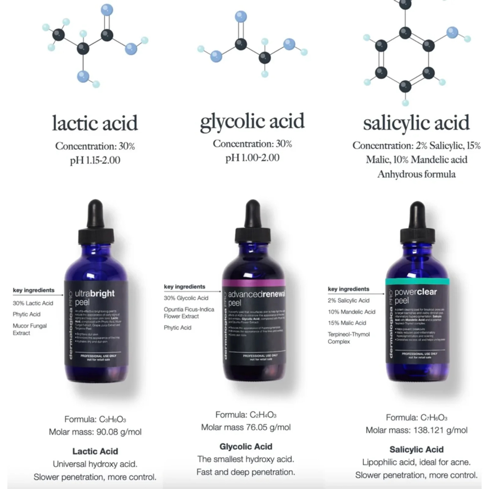 Chemical Peel