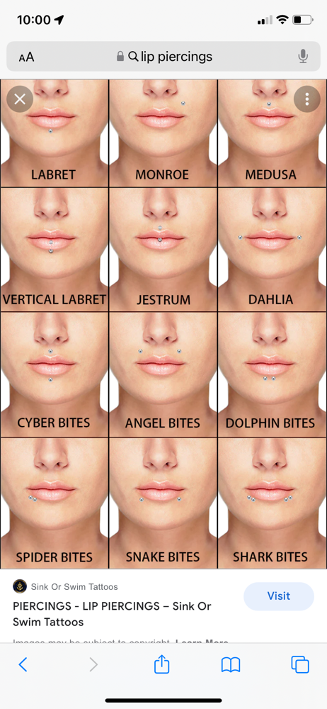 Any Other Lip Piercing (Press i)
