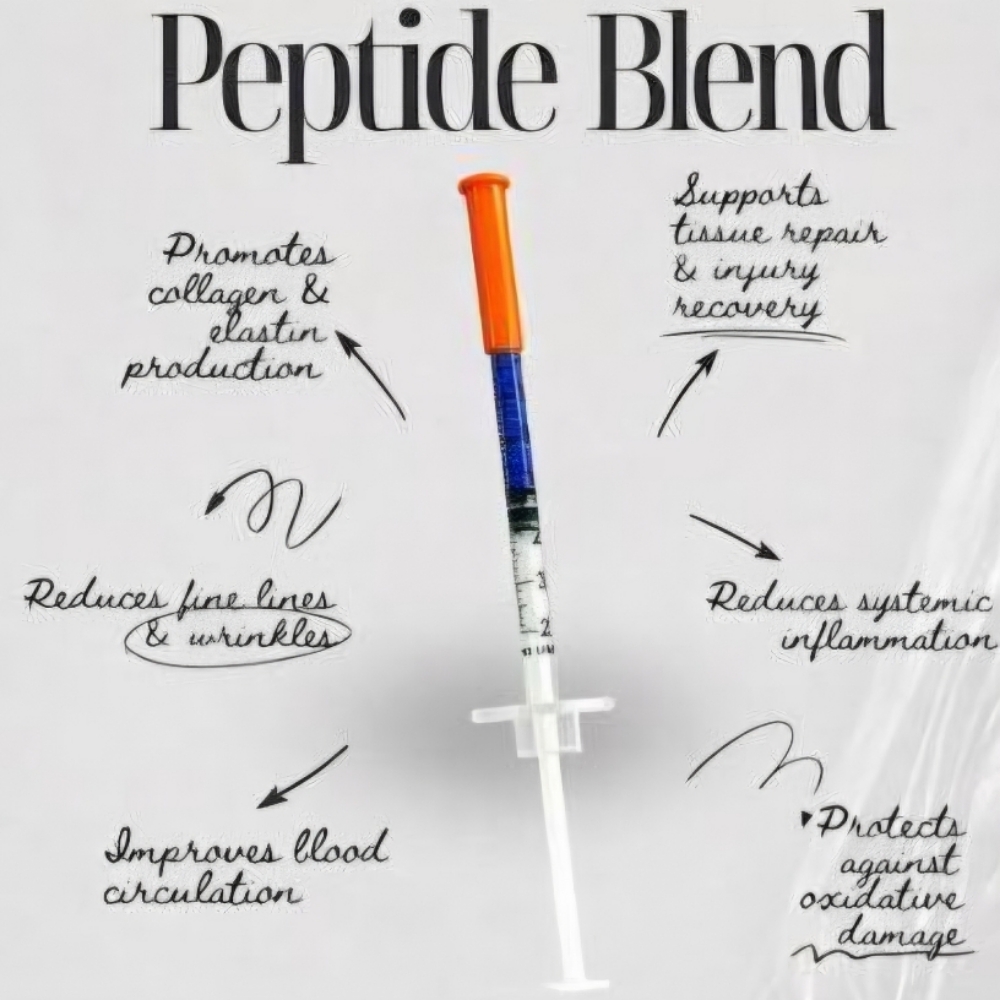 Glow Peptide at Wellness med spa in Palmview, TX