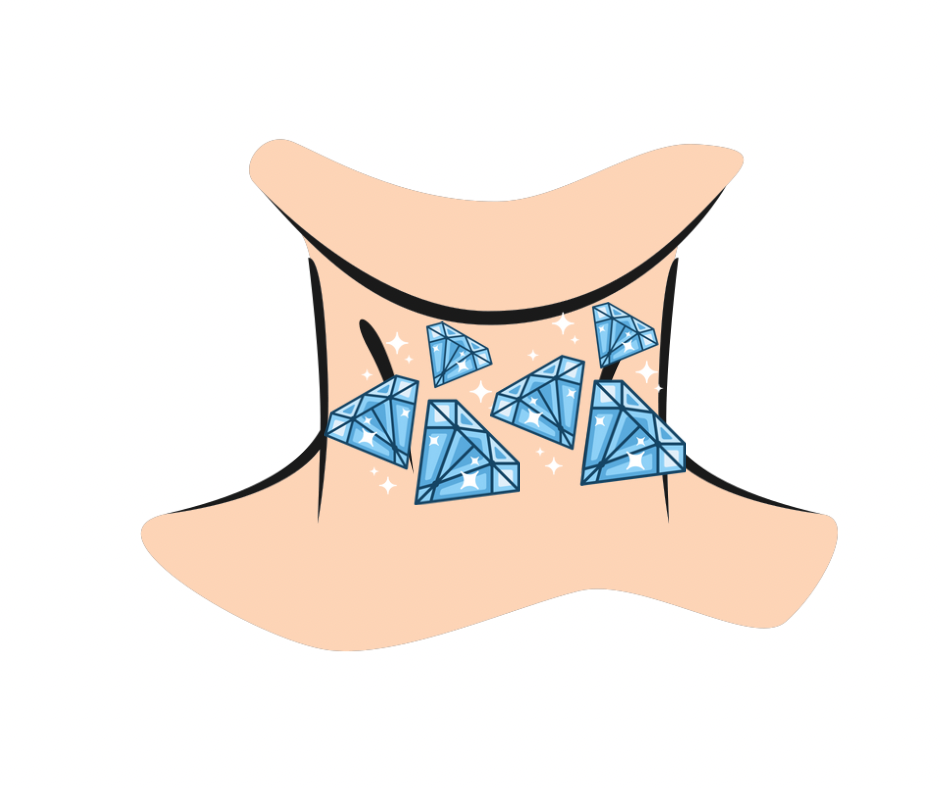 Waxing - Neck