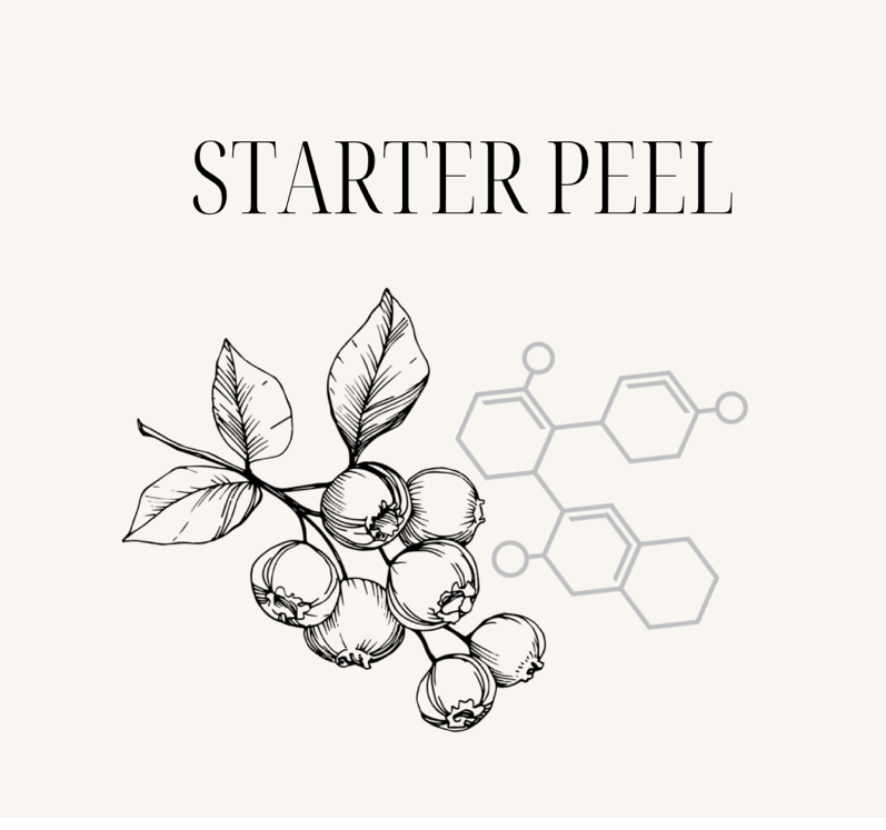 Starter Peel 3 Pack (Save $60)
