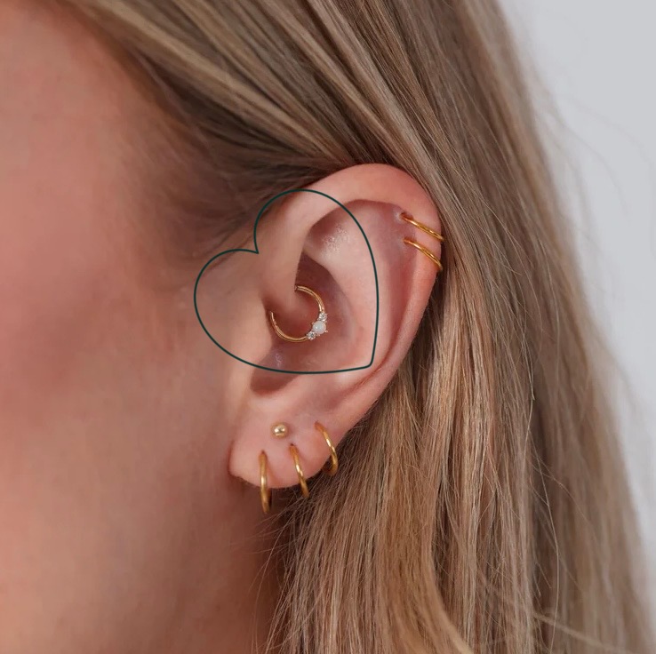 Daith Piercing