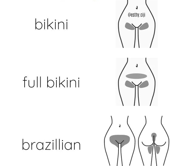 Bikini Line
