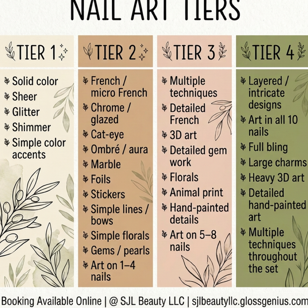 !! CHECK HERE FOR NAIL ART TIERS !! at SJL Beauty LLC in Neenah, WI