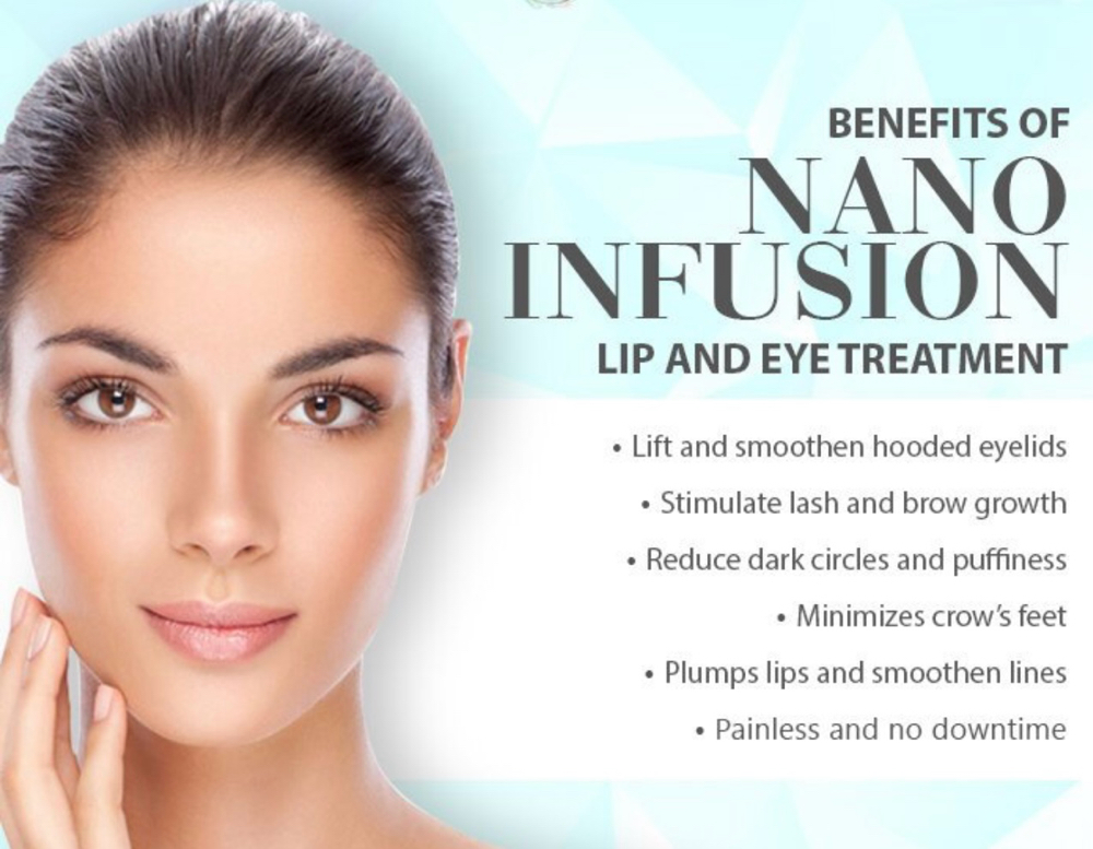Nano Needling