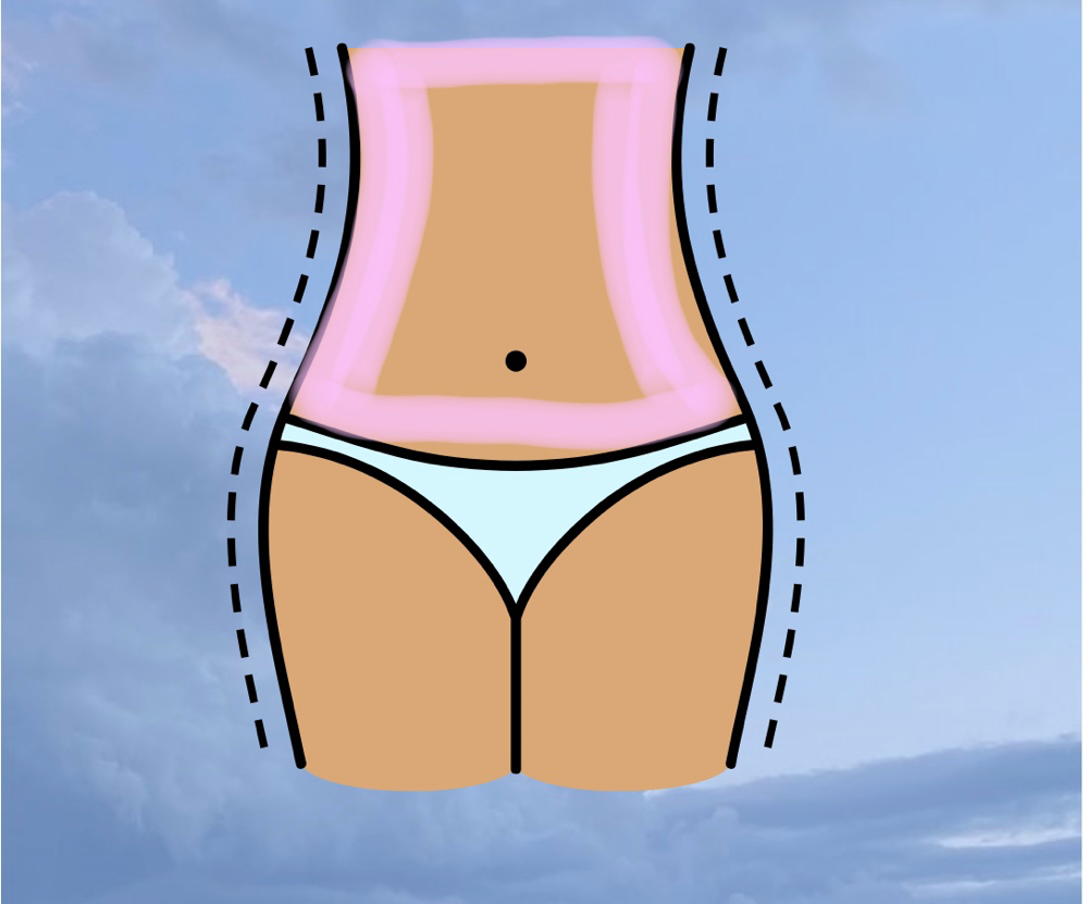 Full Stomach
