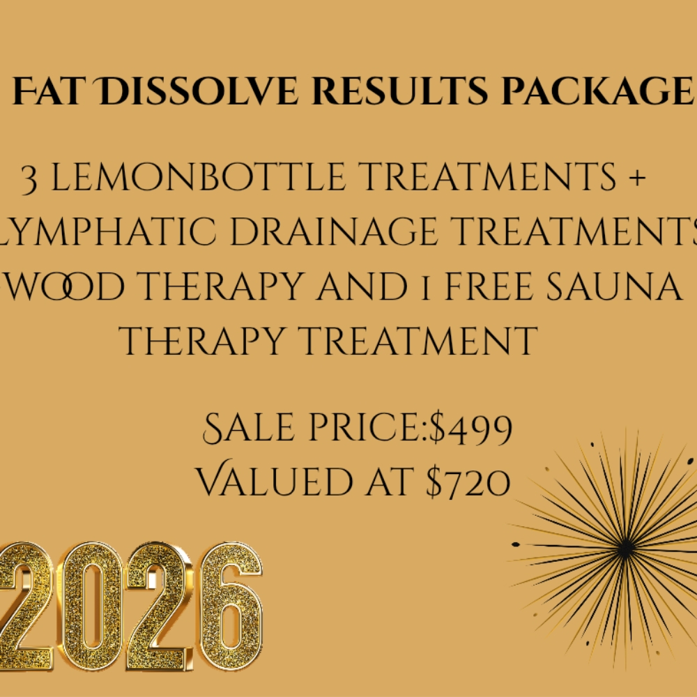Fat Dissolve Results Package