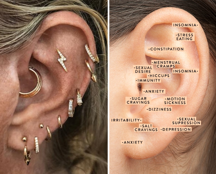 Ear Piercing