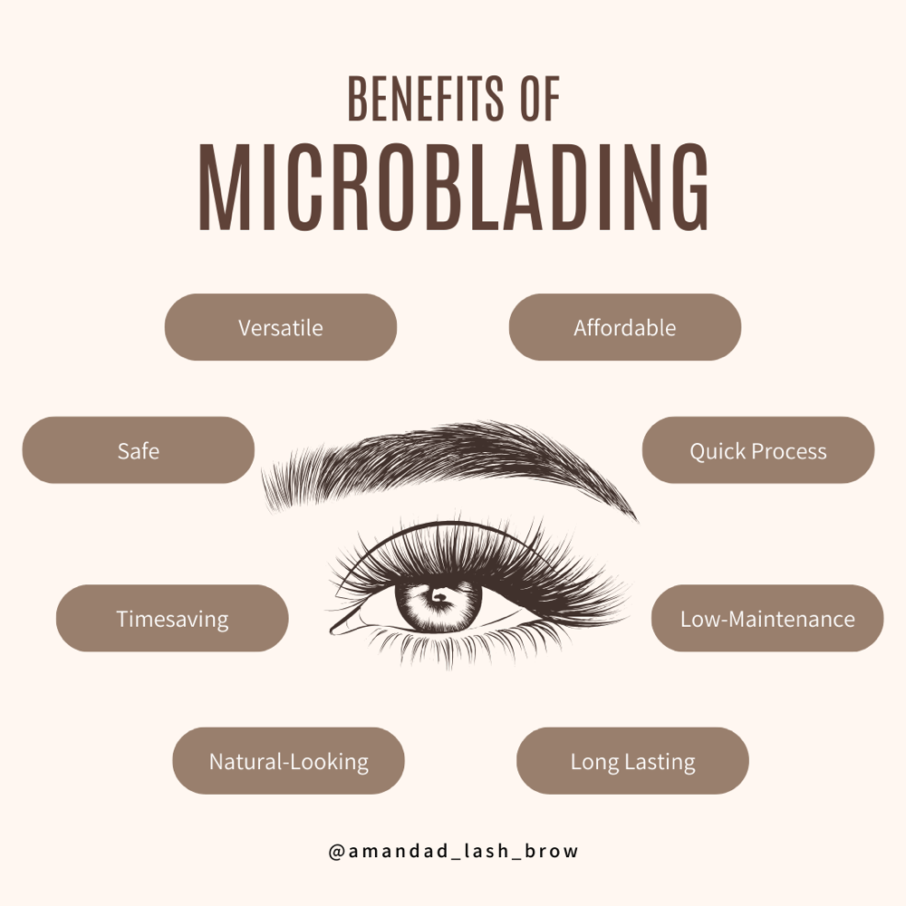 Microblading Perfecting Appointment