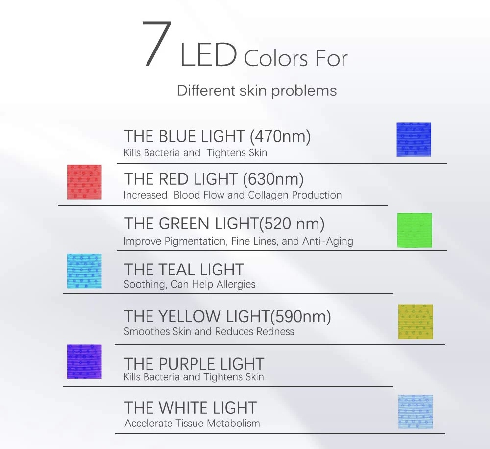 LED Light Therapy