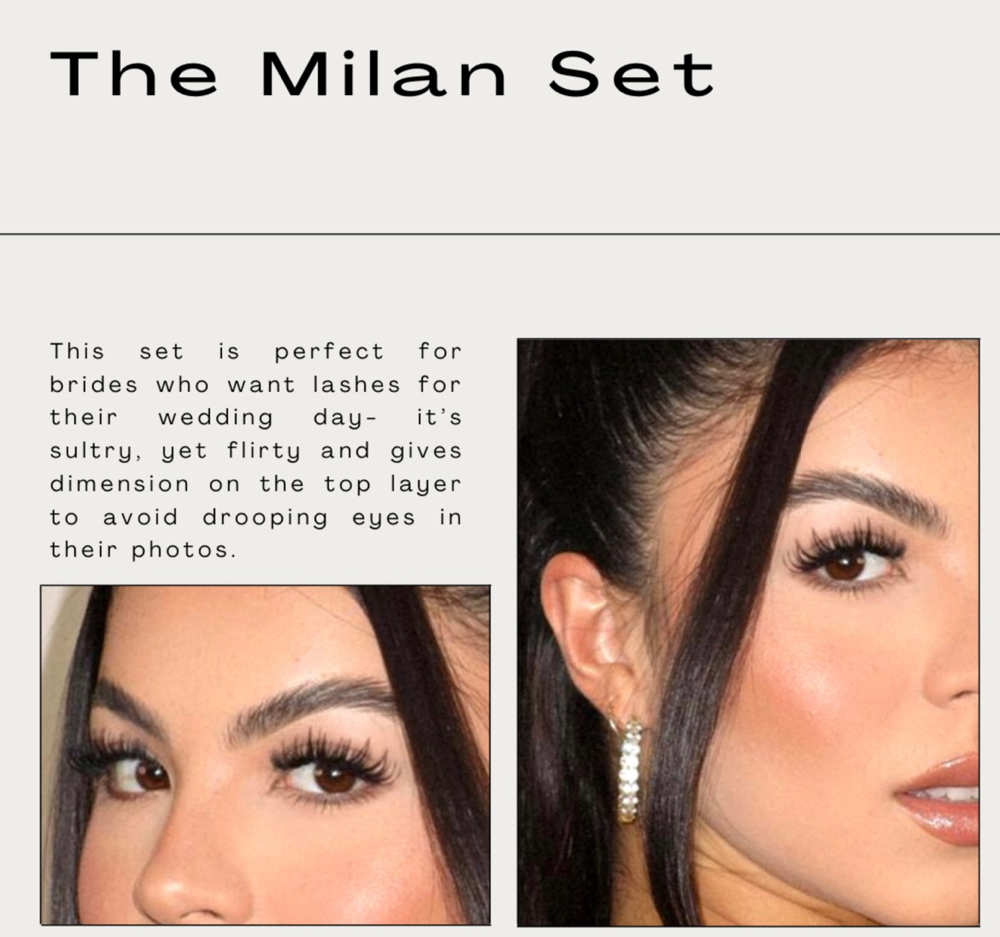 The Milan Set