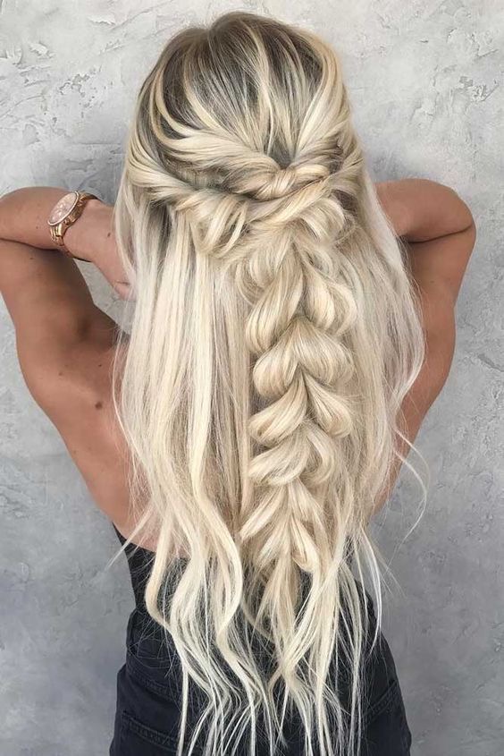 Basic Blonding