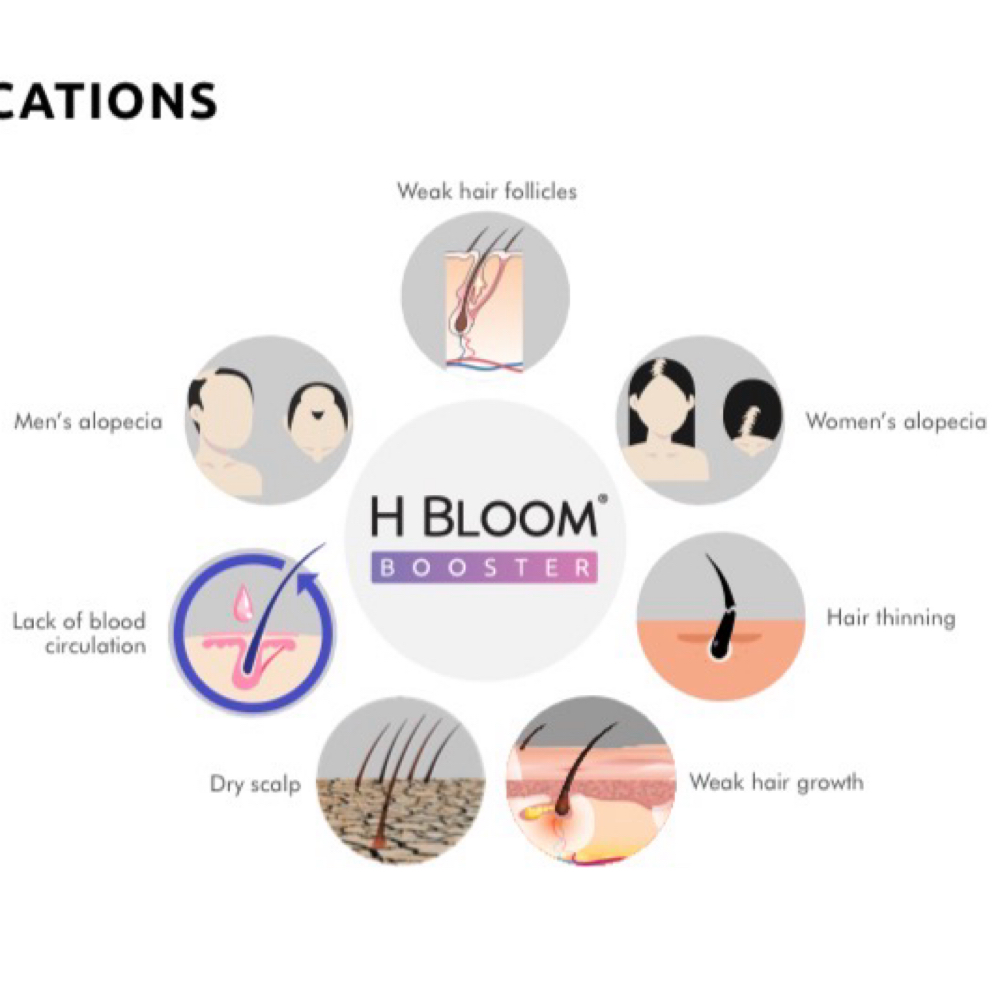 H BLOOM BOOSTER -HAIR RESTORATION at VERSPA LASER AESTHETICS in Baldwin, NY