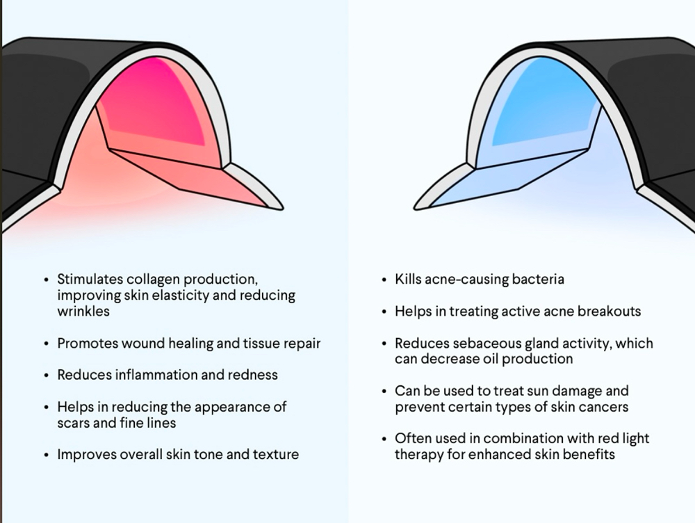 Red Light Therapy