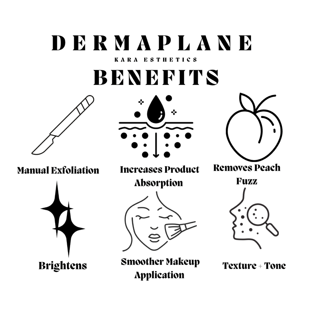 Express Dermaplane Facial