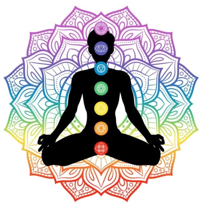 Chakra Balancing